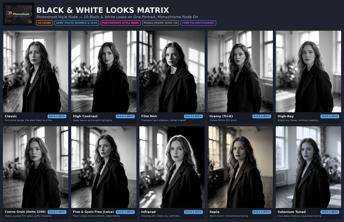 Photoshoot 10 Black & White Looks