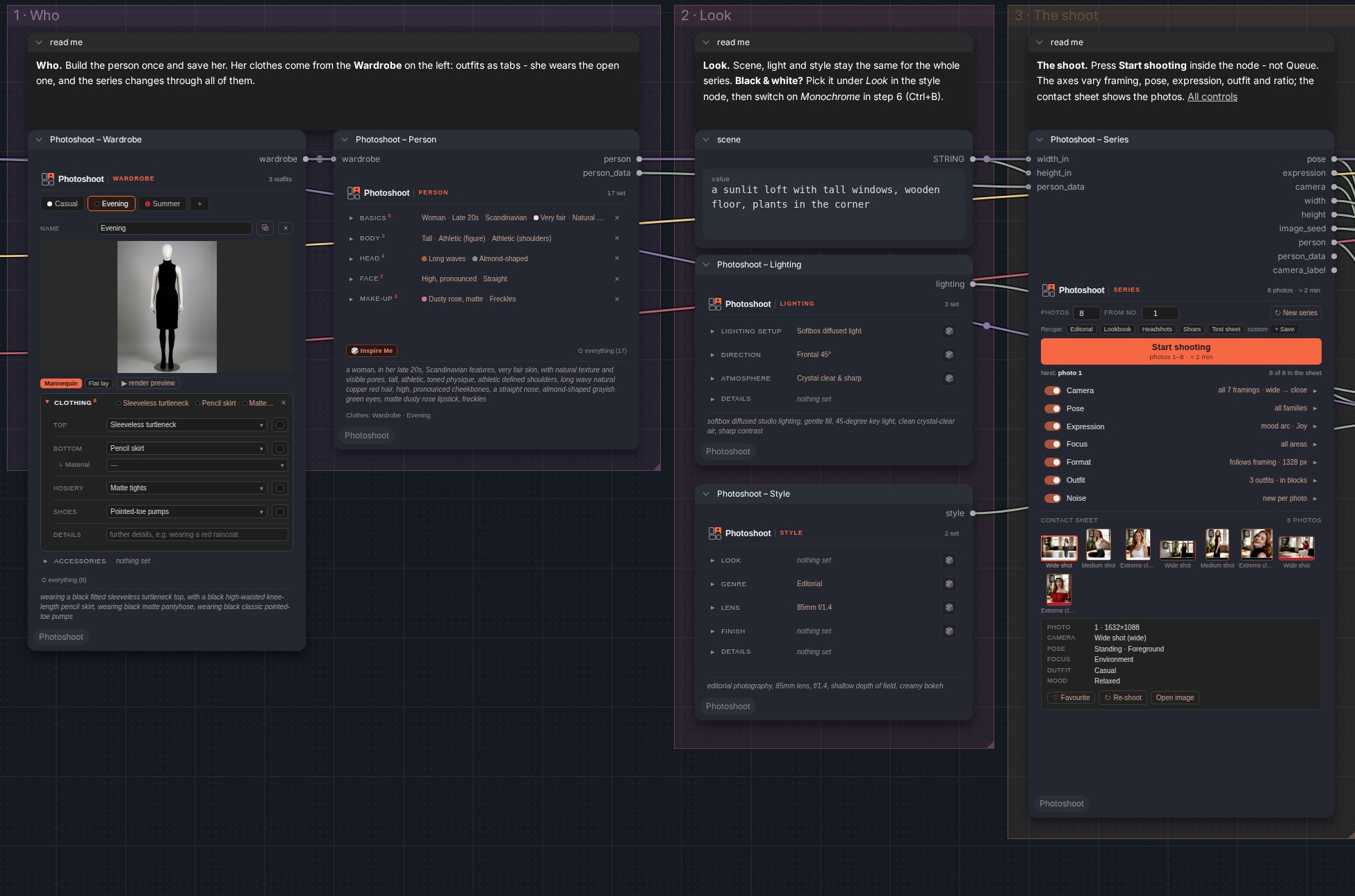 The example workflow: the Wardrobe with three outfits and the Person
under Who, scene, light and style under Look, and the Series node with the
contact sheet of a rendered Joy series