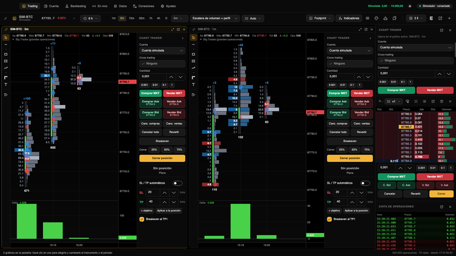 Trading Hub