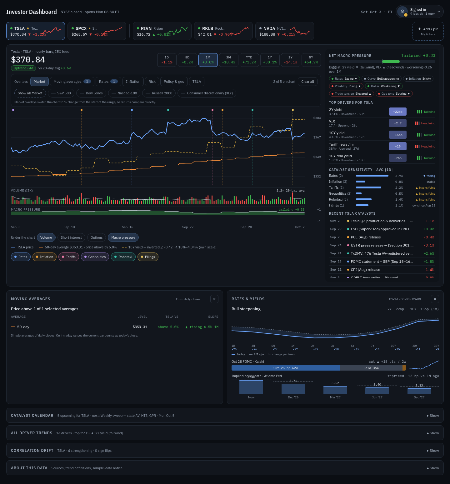 Full desktop stock view (design sample data)