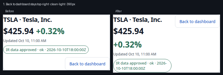 Company page heading at 390px, Clean Light: Back to dashboard stays at the top right (before | after)
