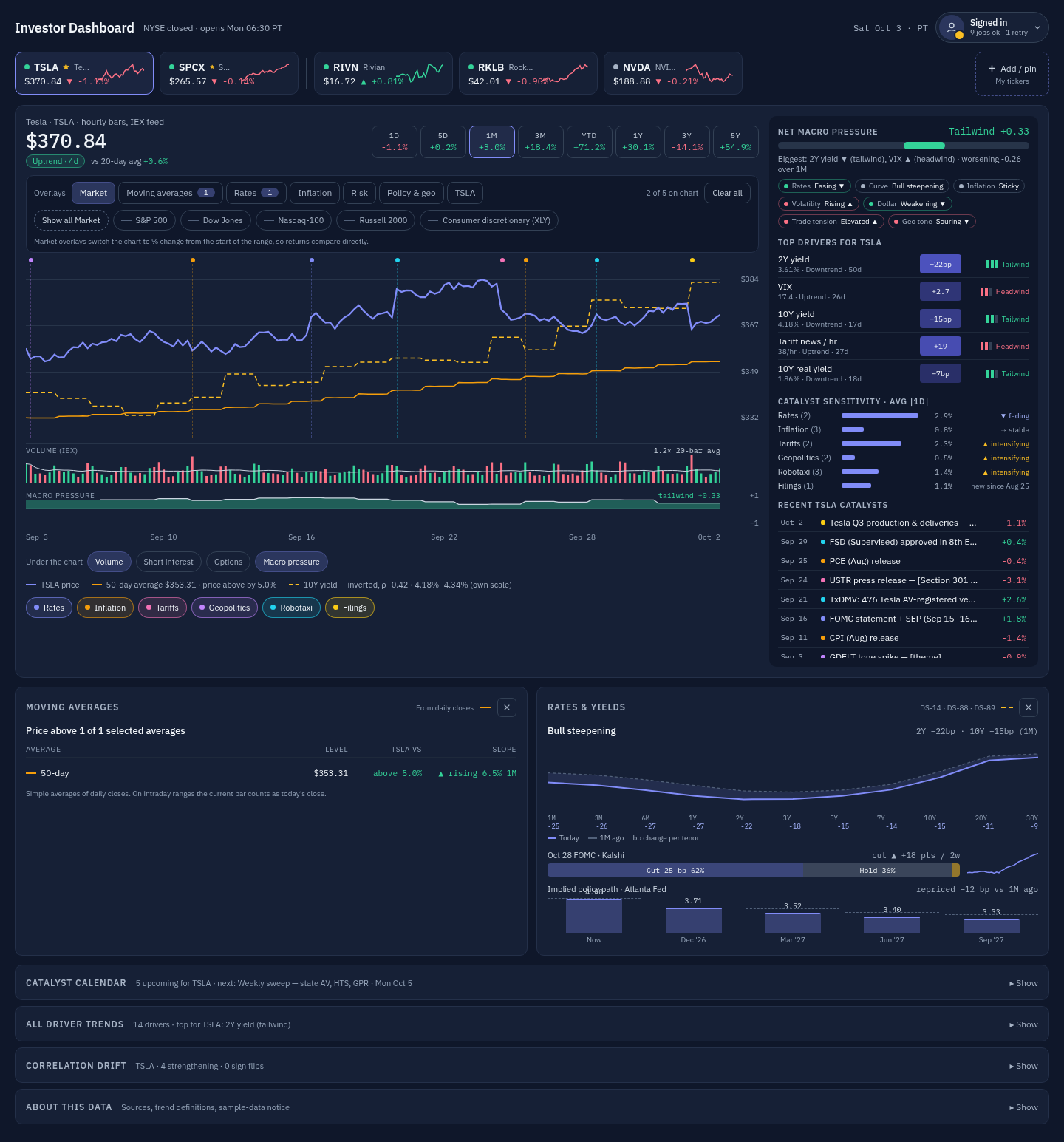 Midnight Slate: full desktop (design sample data)