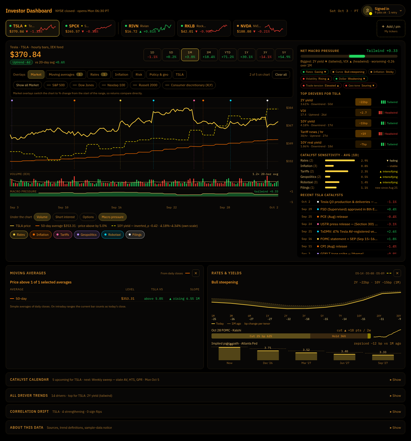 Terminal Amber: full desktop (design sample data)