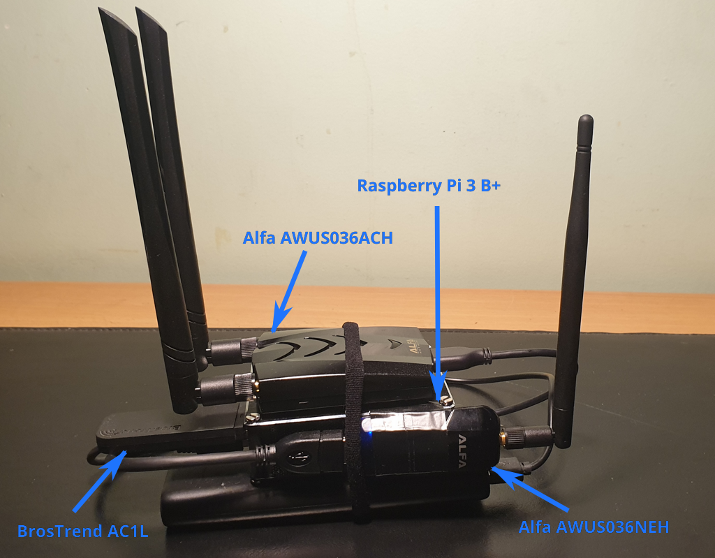 Pi-PwnBox-RogueAP