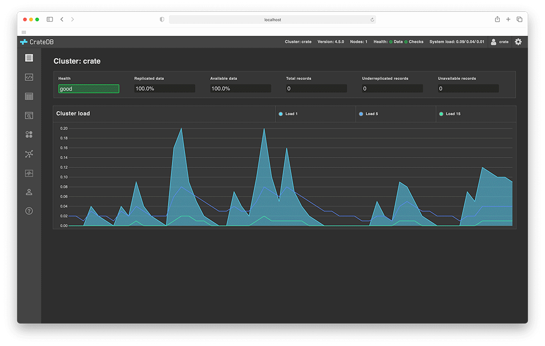 Screenshots of the CrateDB admin UI