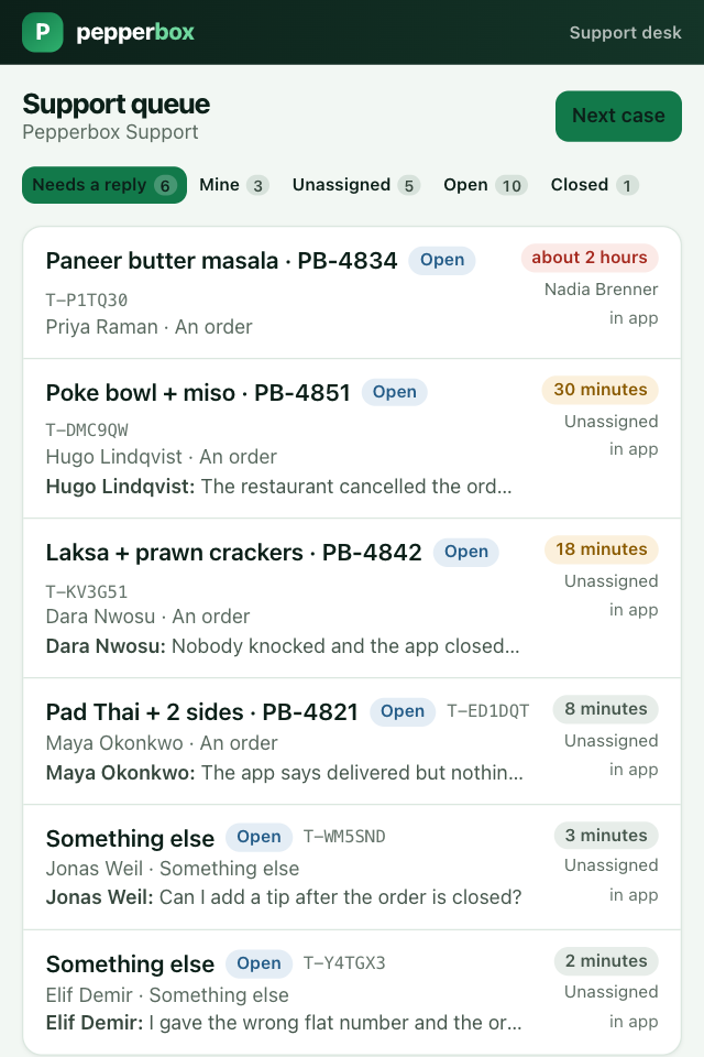 The agent queue, with tabs, counts and waiting chips