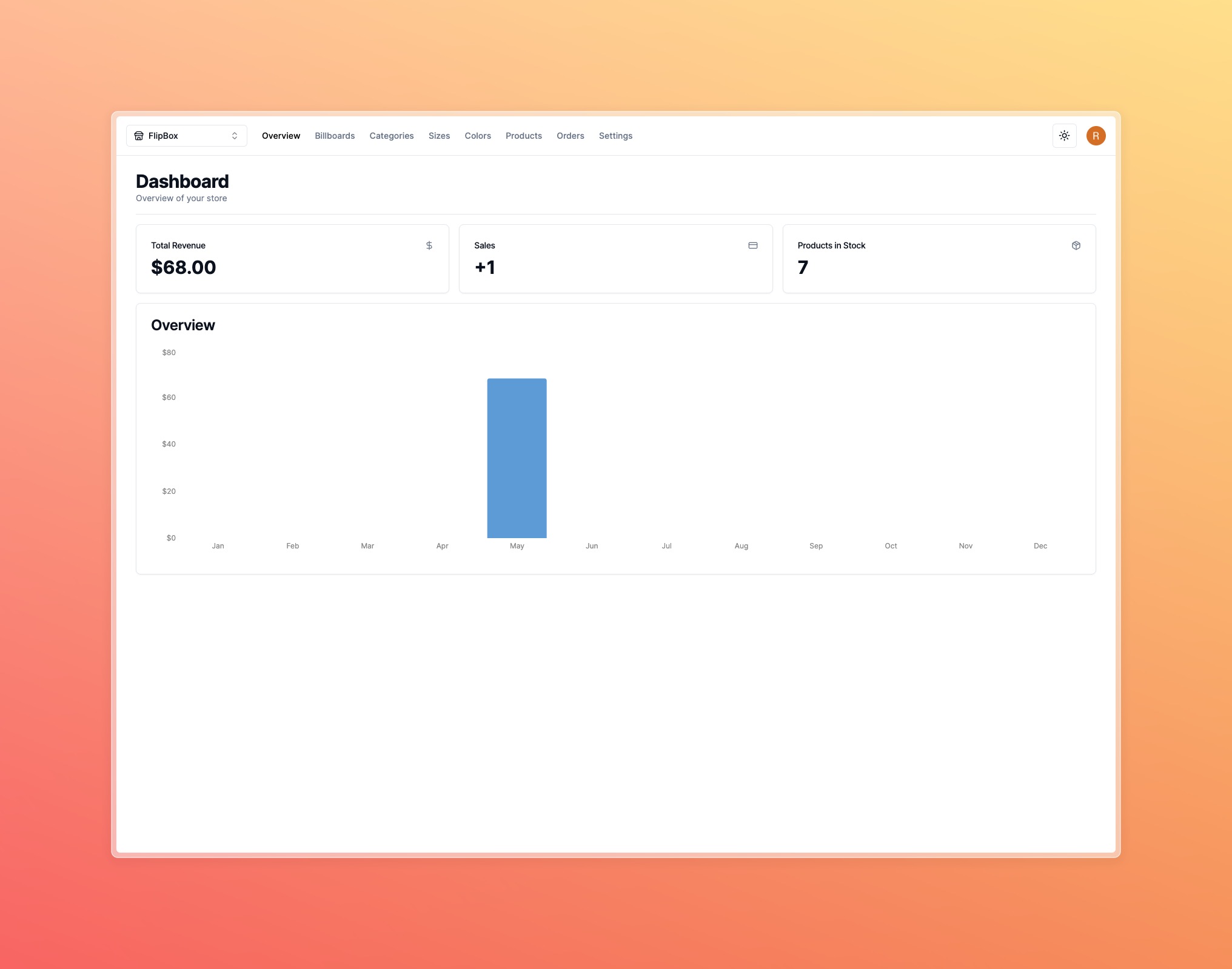 E-Commerce Admin Dashboard