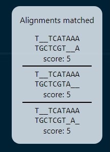 Alignments