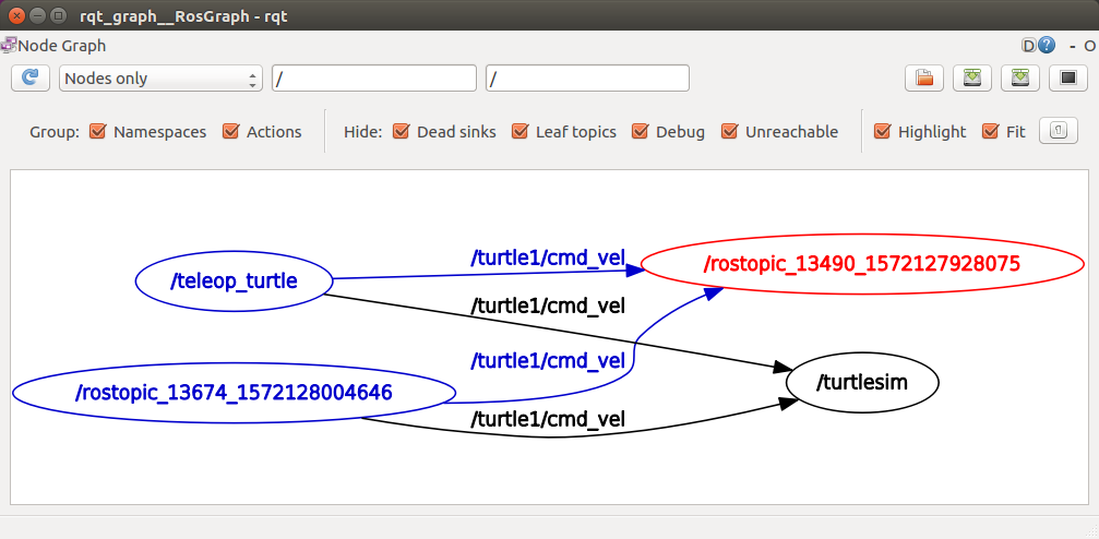 rqt_graph final