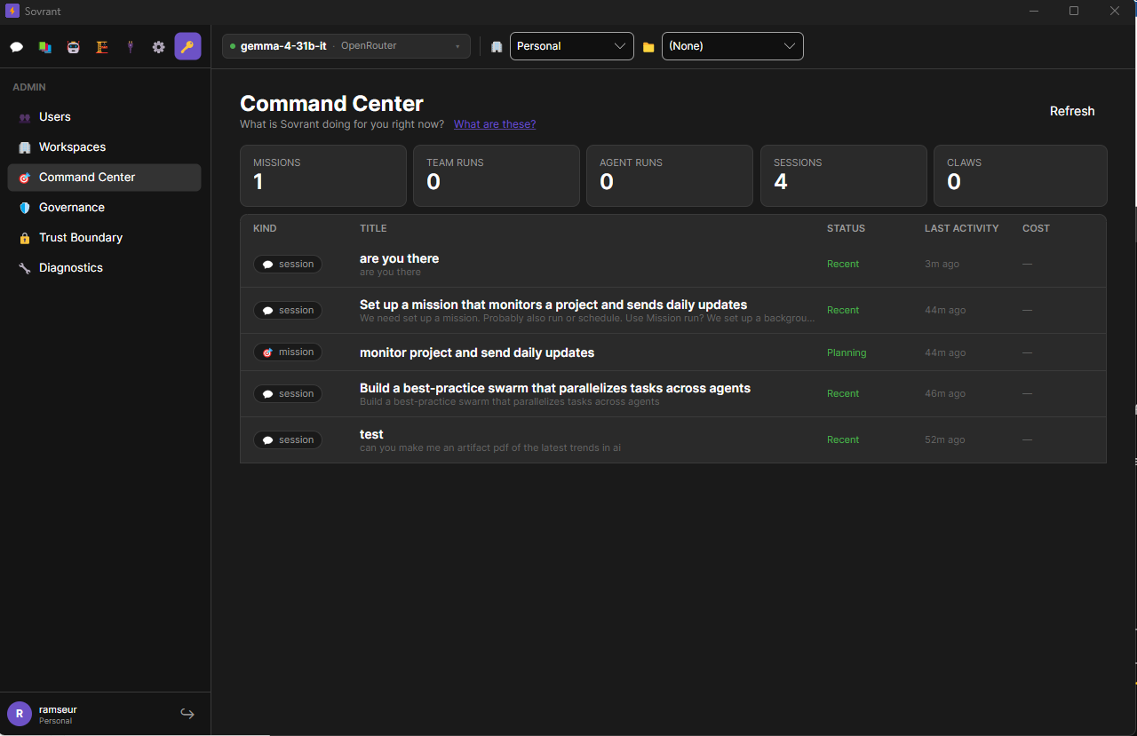 Sovrant Desktop Command Center