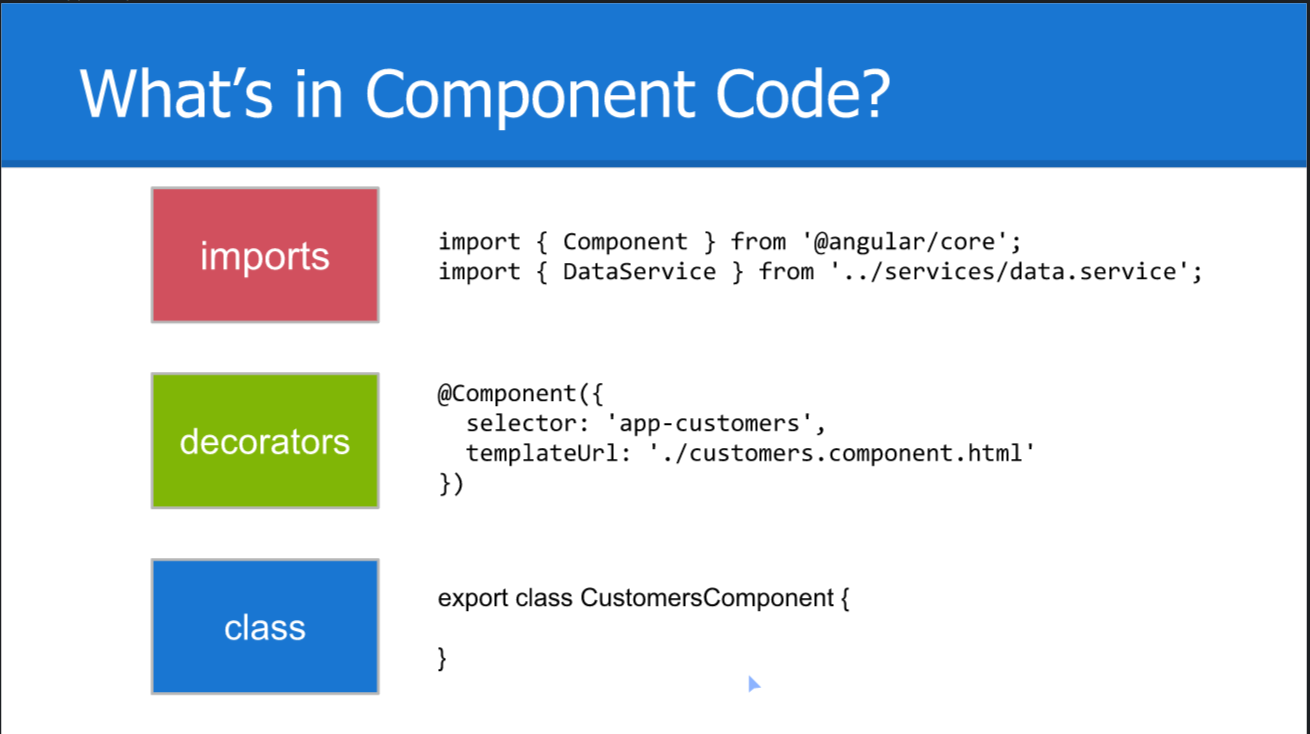 components_code