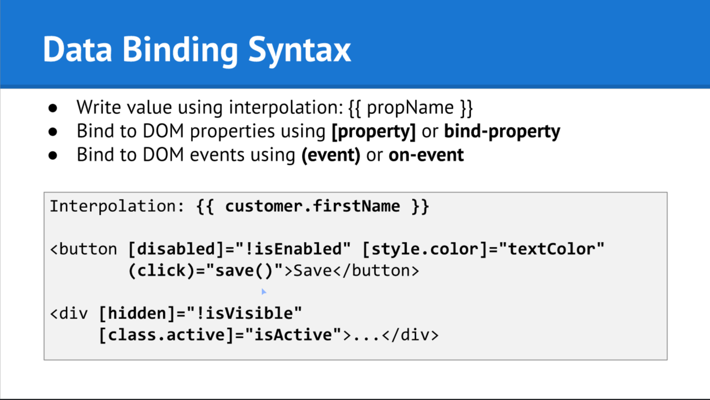 Data Binding