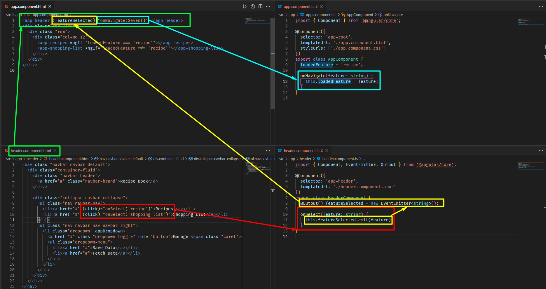 Data Binding