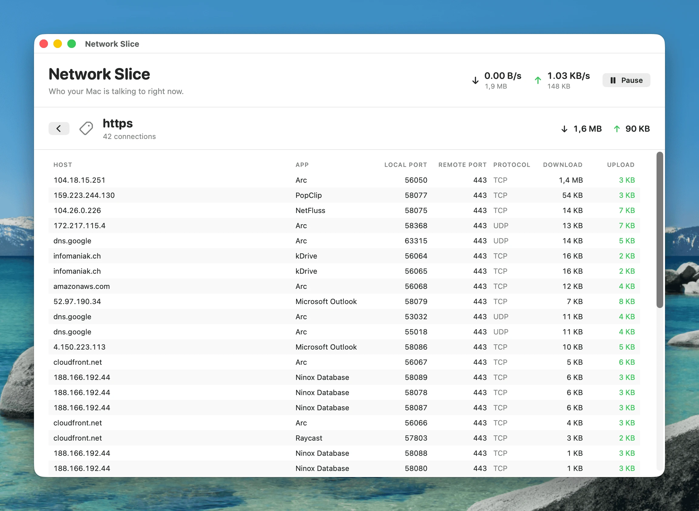 Network Slice — service details