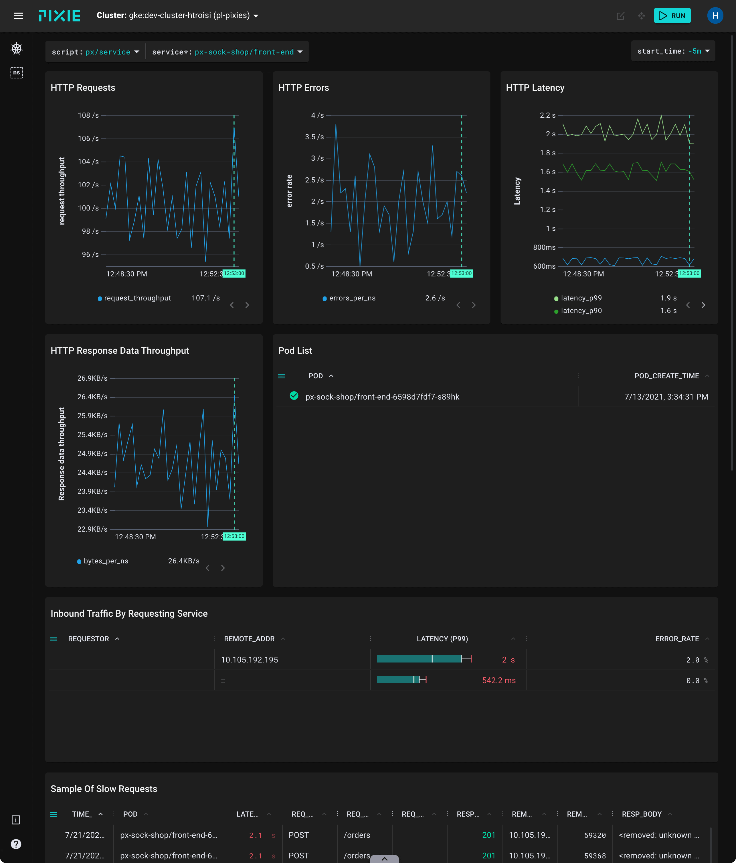 Service Performance