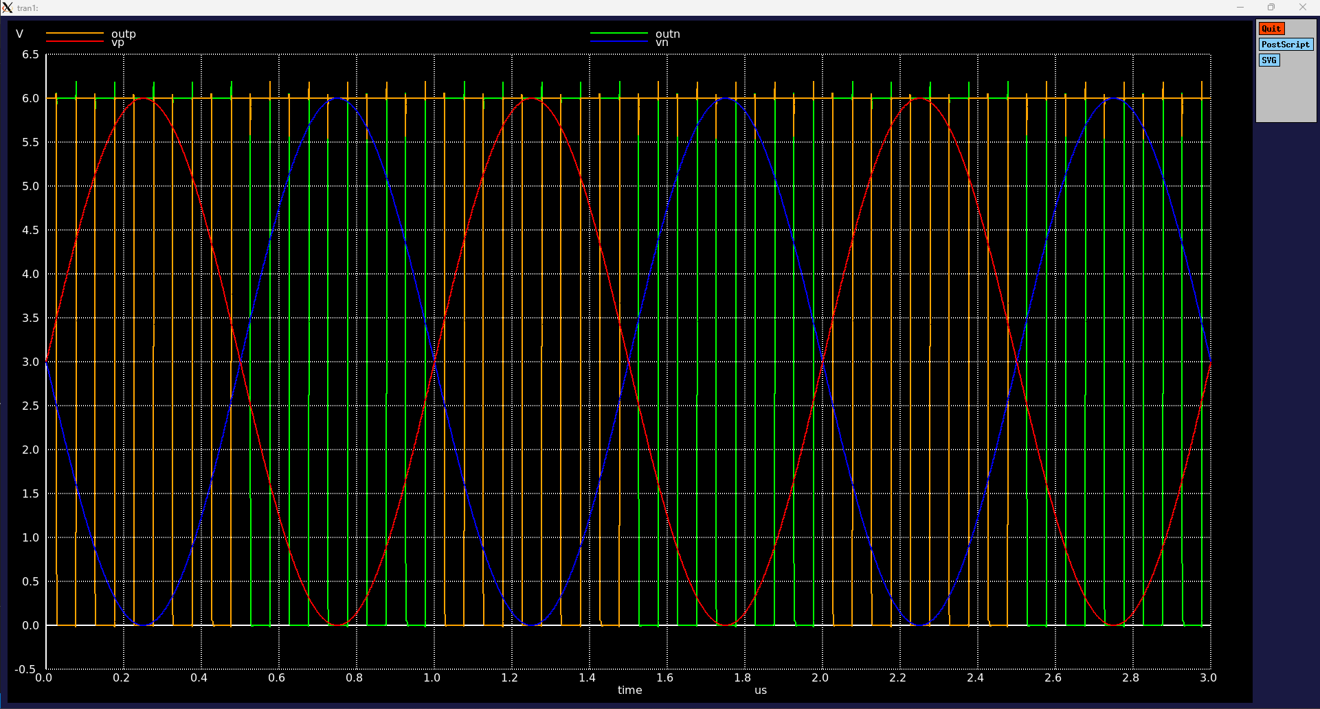 comparator_result