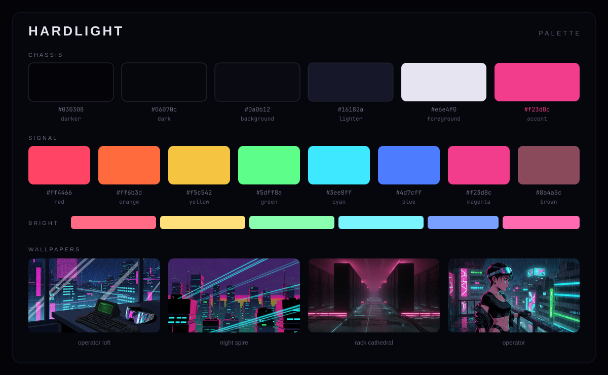 Hardlight palette
