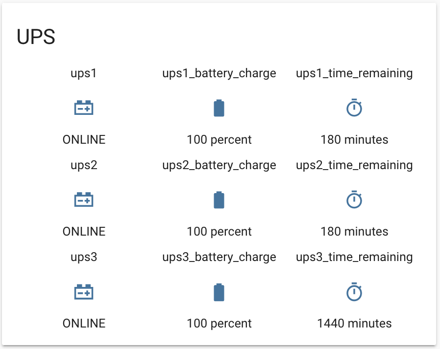 Multipe UPS Card