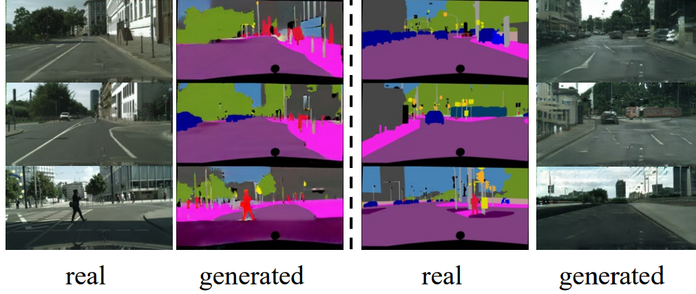 Bayesian Cycle-Consistent Generative Adversarial Networks via ...