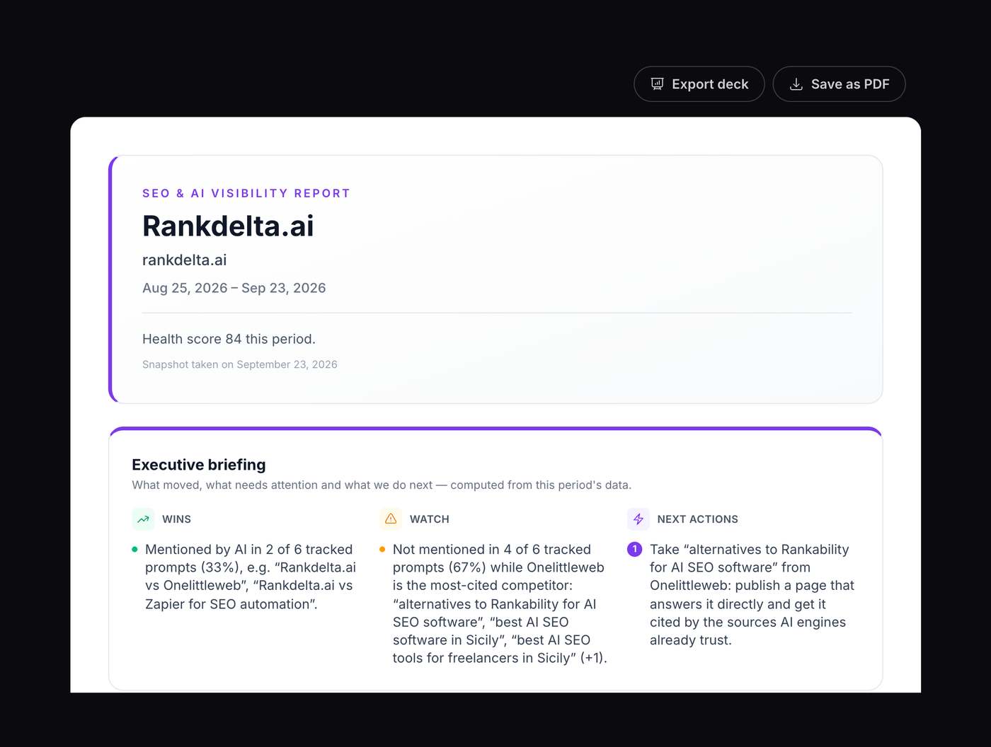 A Rankdelta client report: cover, executive briefing, export to PDF and PowerPoint