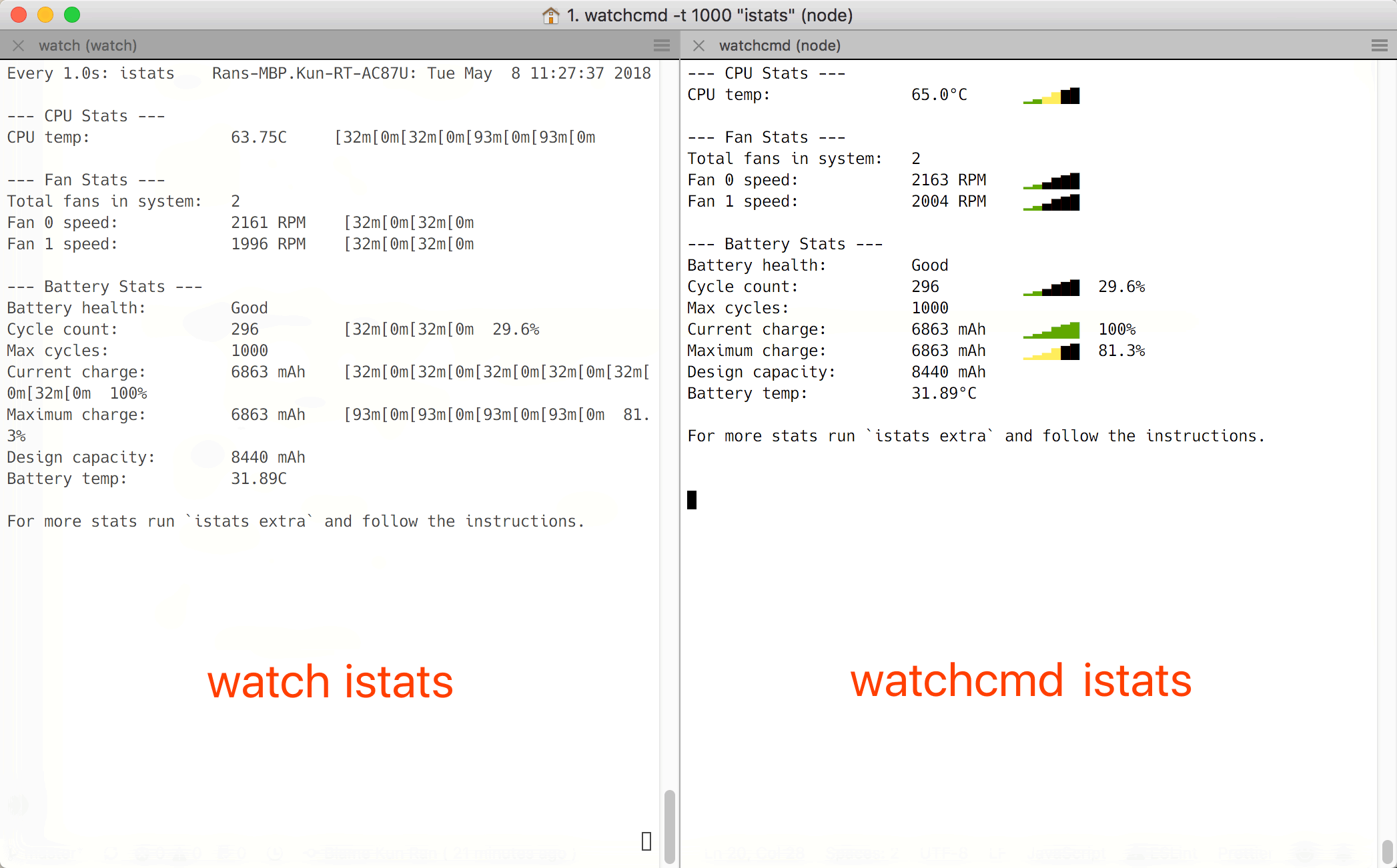 Watchcmd vs Watch