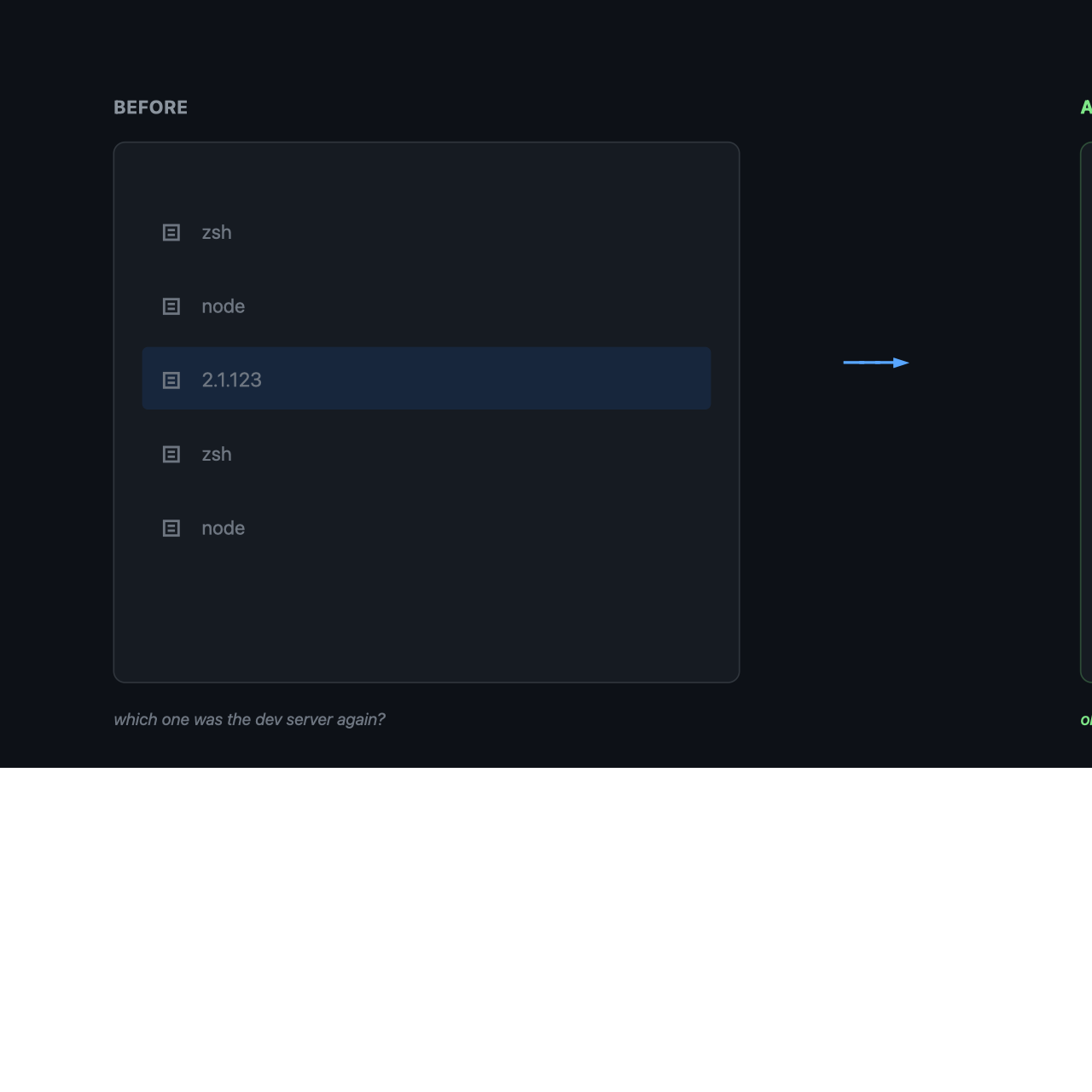 Before: tabs say 'node' / 'zsh'. After: tabs say 'Auth Refactor', 'review · PR [#42](https://github.com/ranmedina/claude-terminal-title/issues/42)', etc.