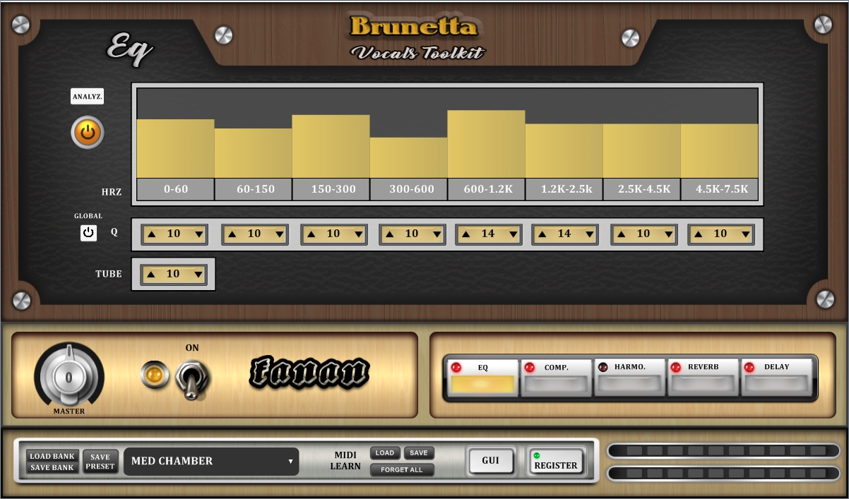 Brunetta view 1
