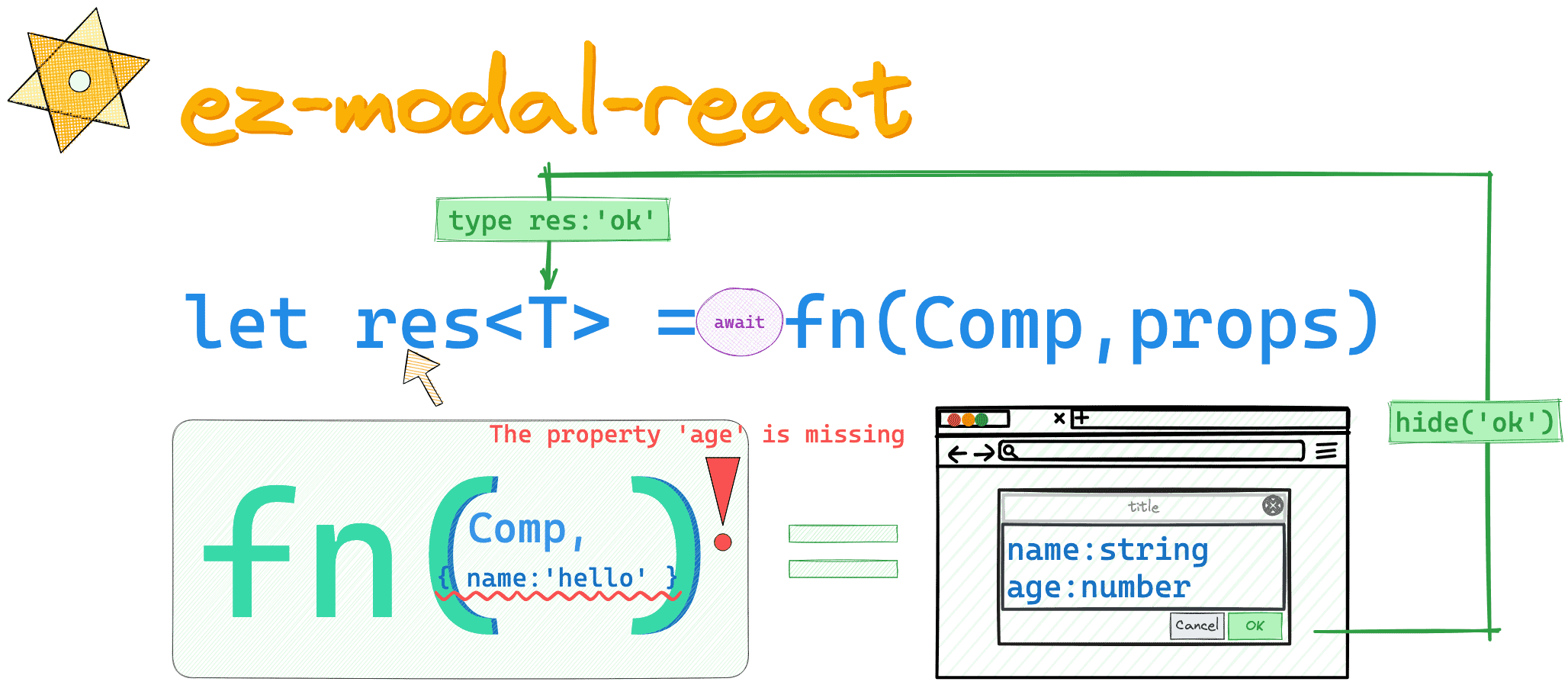 ez-modal-scenario