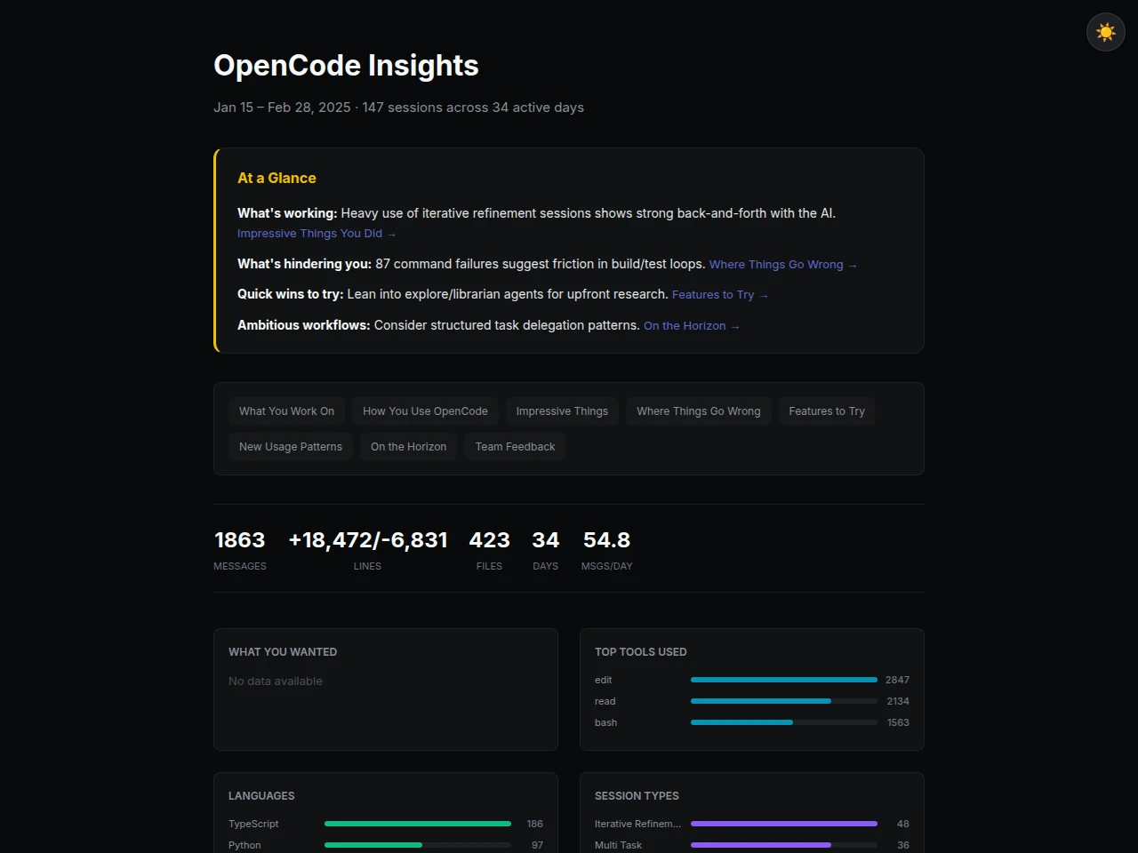 OpenCode Insights Report — Dark Mode