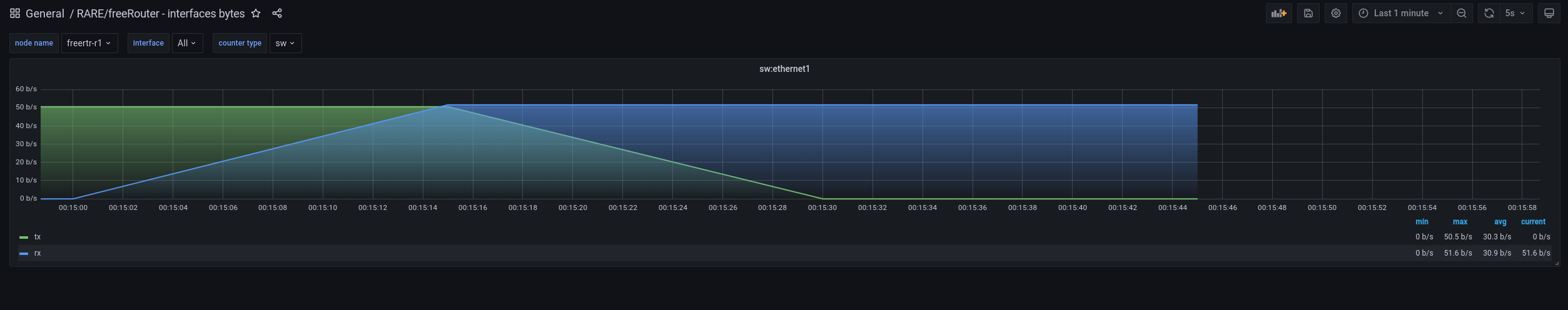 Img-Grafana-07