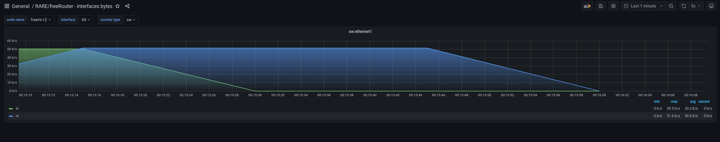 Img-Grafana-07