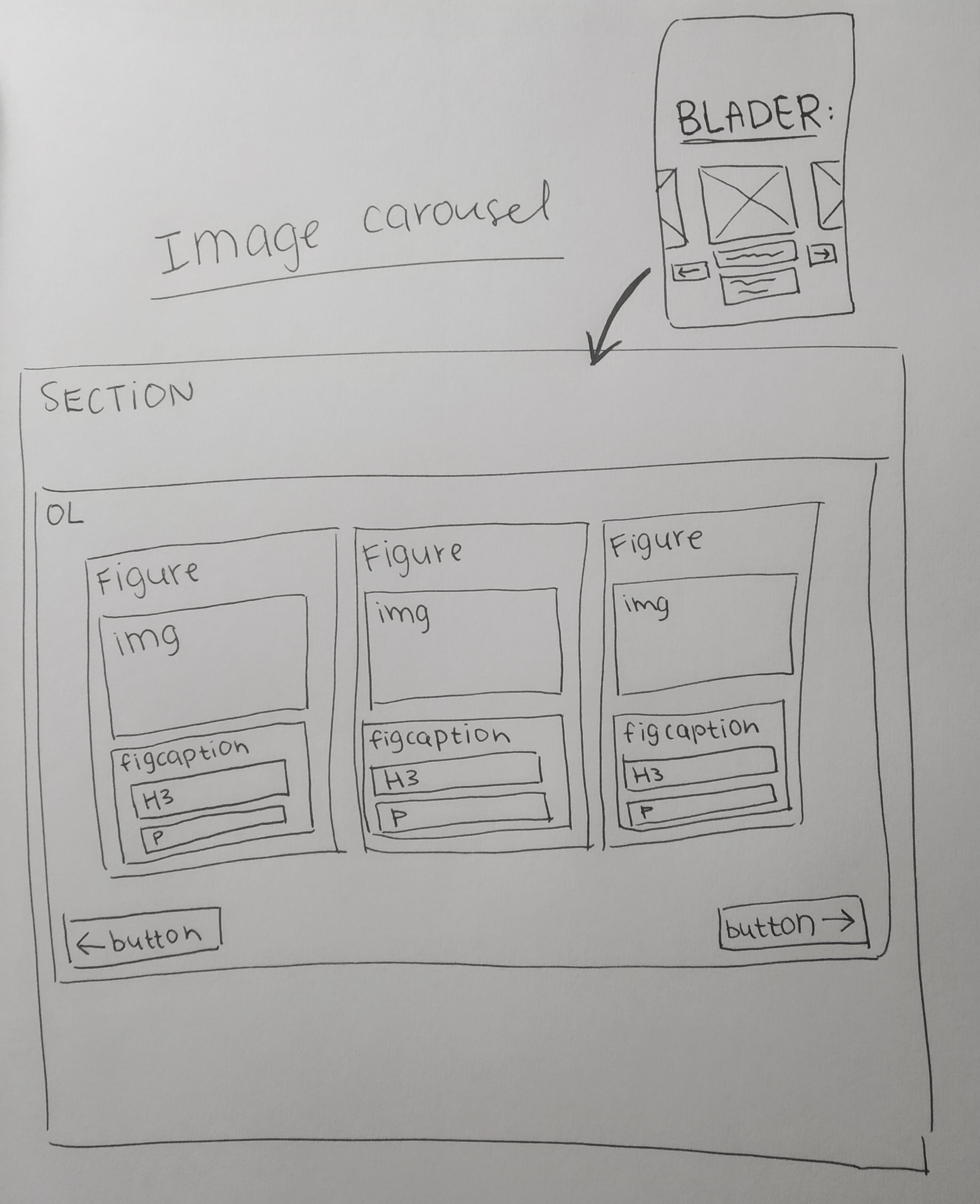 breakdown van image carousel