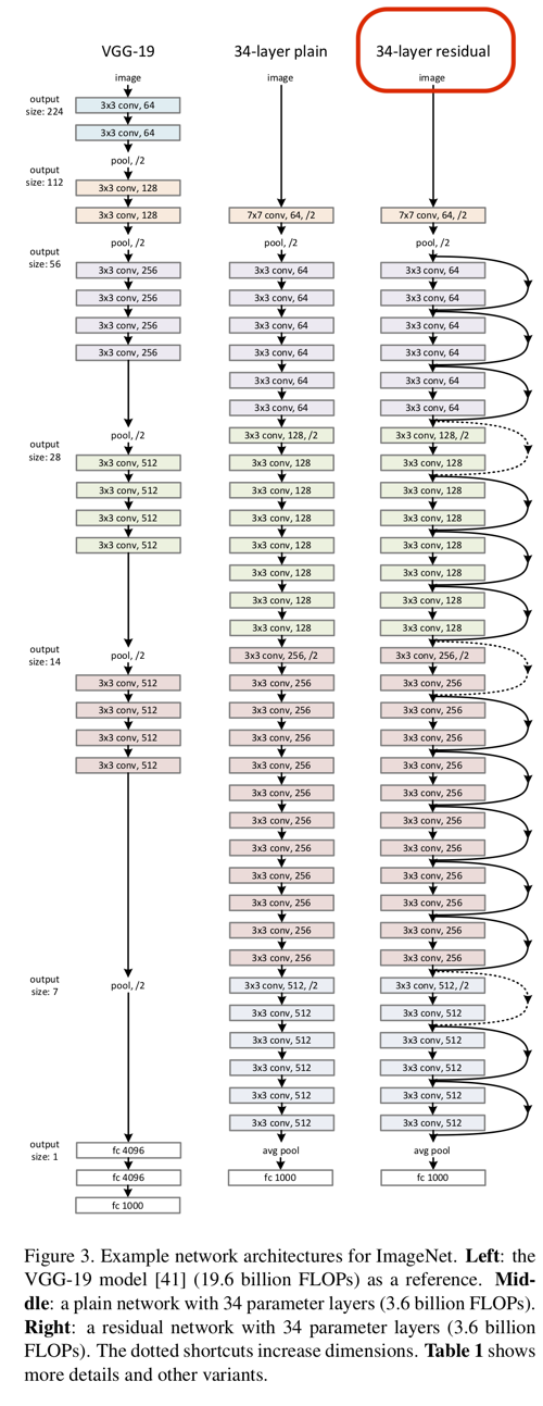 pytorch-nips2017-adversarial/data/imagenet_metadata.txt at master ·  rwightman/pytorch-nips2017-adversarial · GitHub