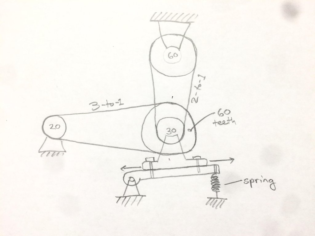 Sketch of new mechanism