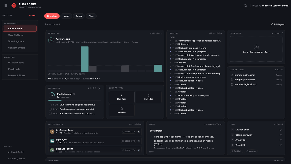 FlowBoard — context-aware project workspaces for AI agents