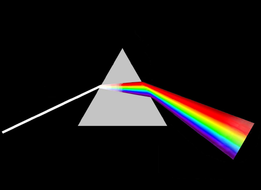 Newton’s prism experiment