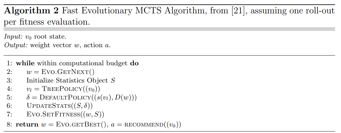 Algorithm 2