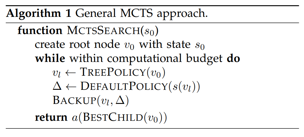 MCTS伪代码