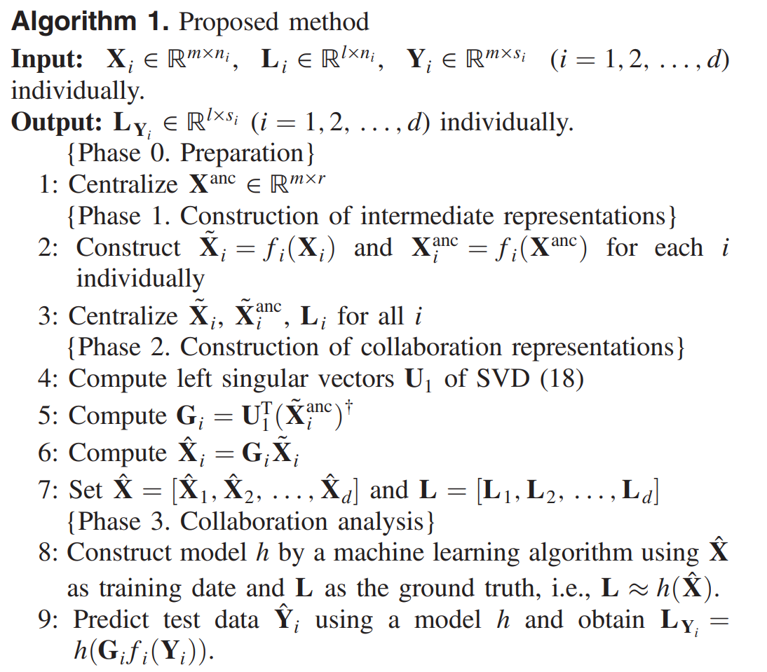 Algorithm 1