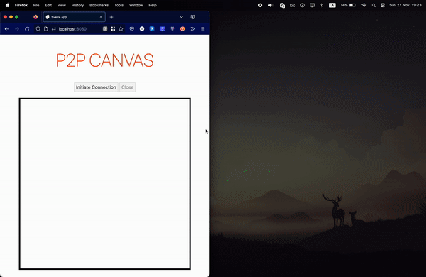 P2P Canvas