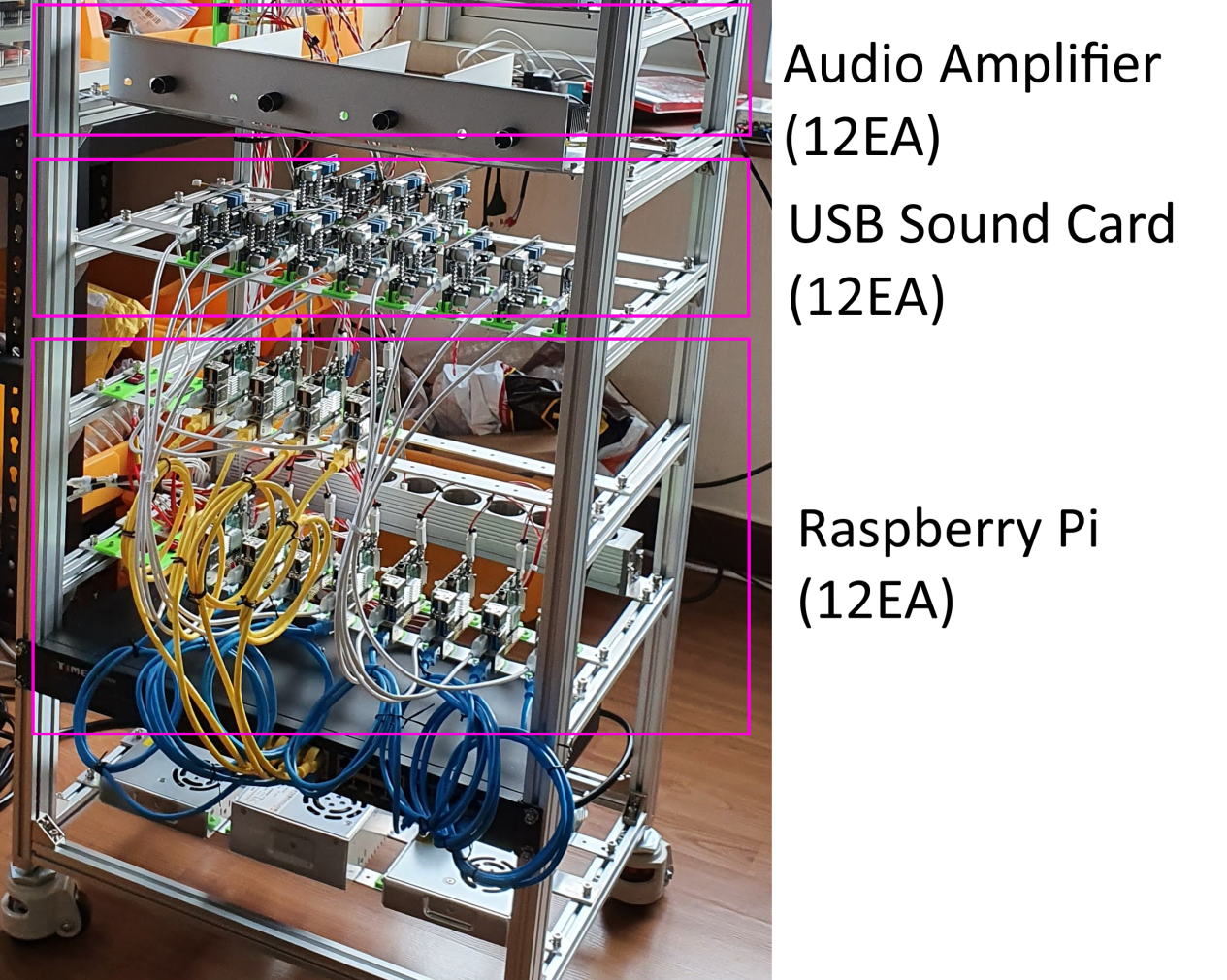 midi play system