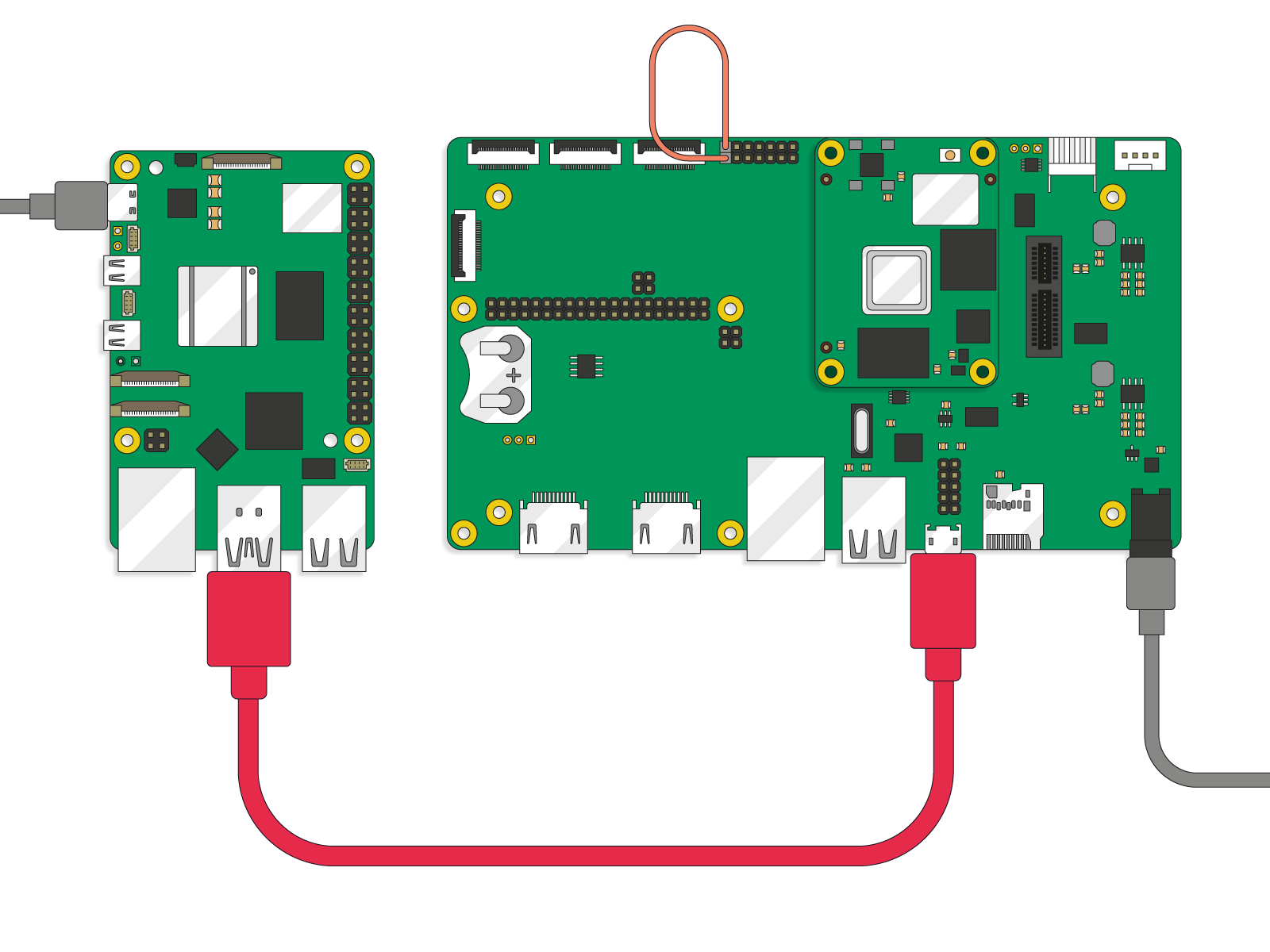 rpi connection cm4io