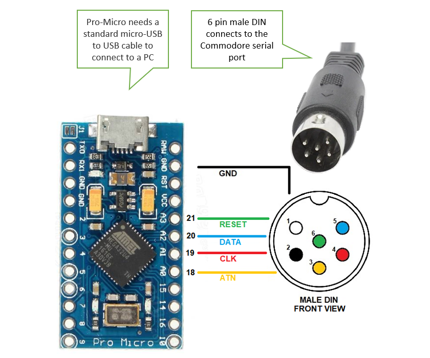 Pro-Micro to 6 pin male din