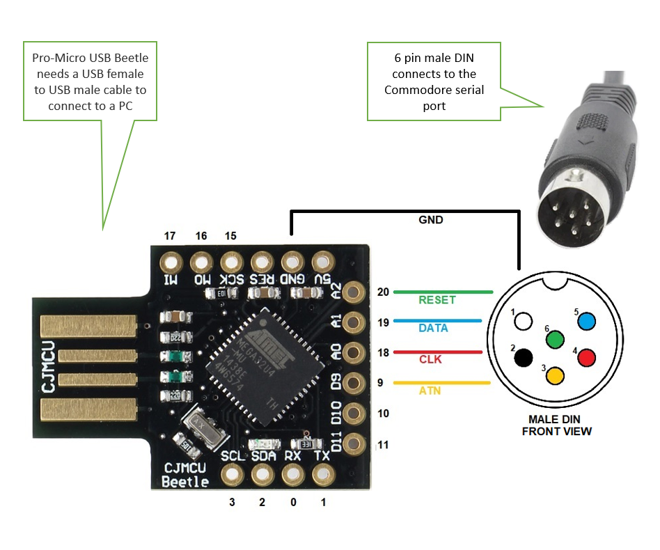 USB Beetle to 6 pin male din