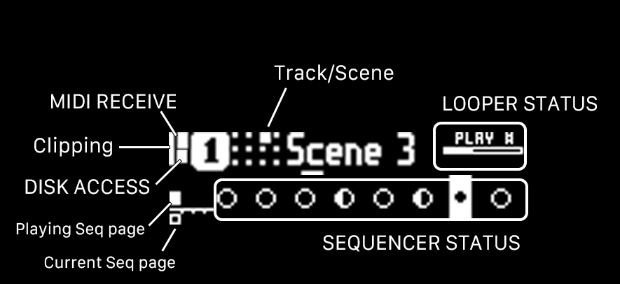 screen_play