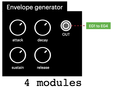 diagram_eg