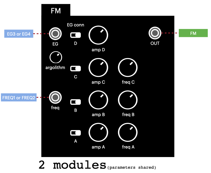 diagram_fm