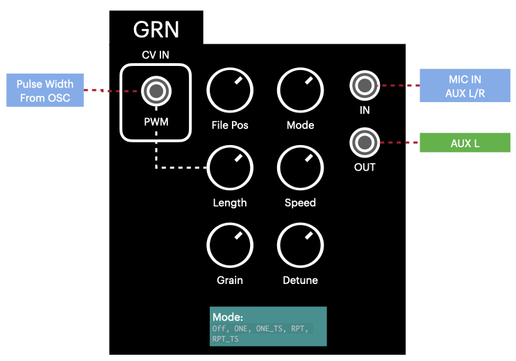 diagram_grn