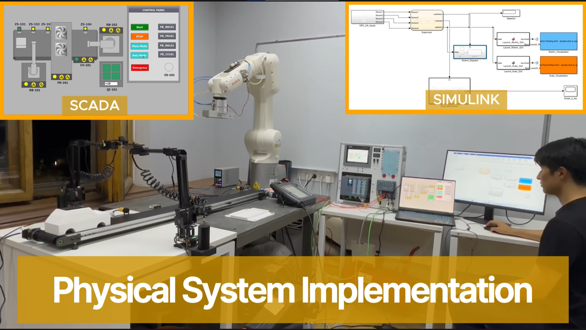 Laboratory implementation of the multirobot painting system