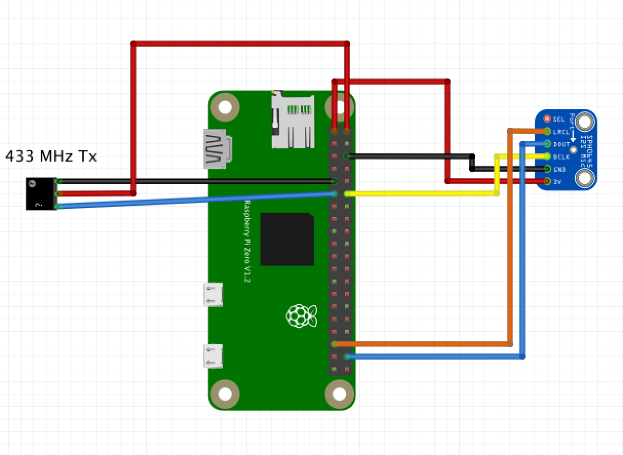 Fritzing Diagram